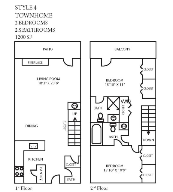 Floor Plans of Raintree Apartments in Knoxville, TN